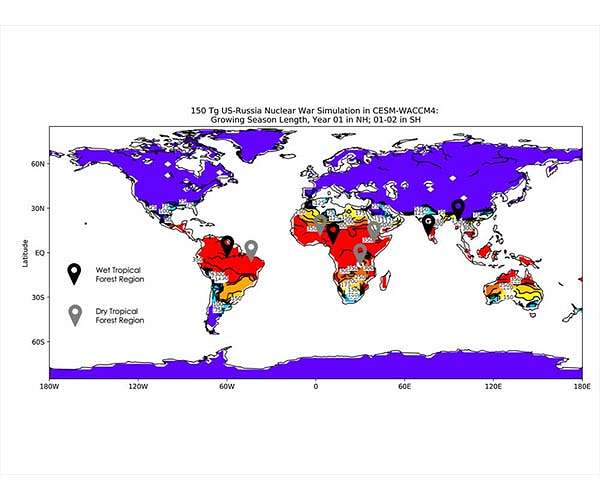 How would a nuclear winter impact food production
