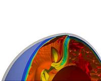 Earth's upper mantle moving up and down 'like a yo-yo'