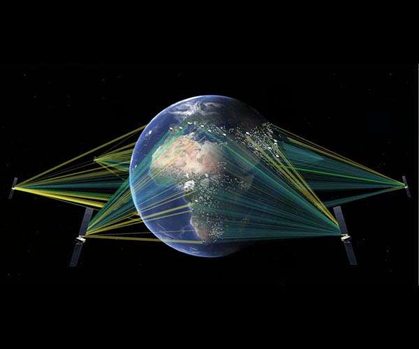 SES expands O3b mPOWER Partner Ecosystem with Comtech for antenna systems