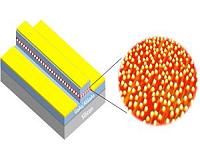 Program Grows Lasers Directly on Silicon-Based Microchips