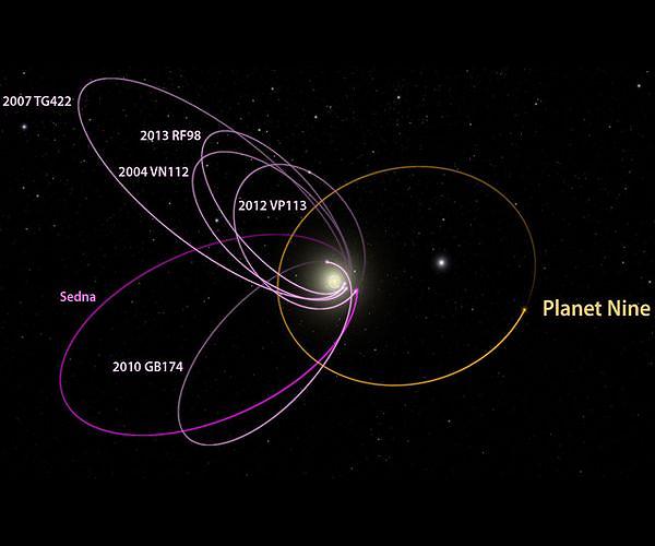 How chaotic planet formation may explain wide-orbit worlds like Planet Nine
