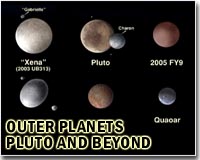 Most Distant Solar System Object Ever Observed