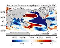 Climate oscillations were just illusions, scientists say