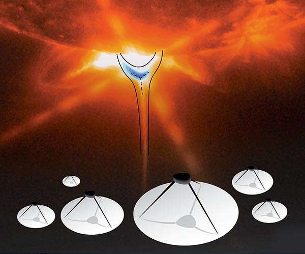 NJIT researchers unveil particle accelerator region inside a solar flare