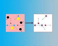 New finding of particle physics may help to explain the absence of antimatter