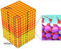 A 3D imaging technique unlocks properties of perovskite crystals