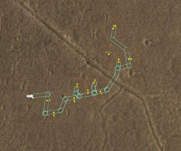 First Mars Sample Depot shaped by Rover, Lander, and Helicopter