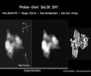 Russian Scientists Mock U.S. Radar Theory on Mars Probe