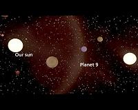 Hunting for runaway worlds