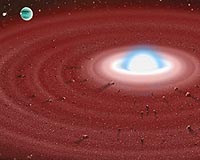Planets Form In The Eye Of A Storm