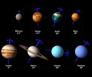 400 Years, 7,500 Words: A History Of Planetary Science