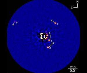 Astronomers Discover New Planet In Planetary System Very Similar To Our Own