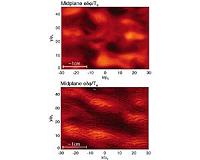 The long and short of plasma turbulence