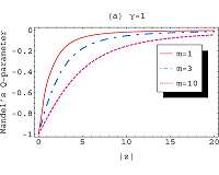 When photons spice up the energy levels of quantum particles