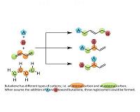 Clue for efficient usage of low-cost nickel catalysts