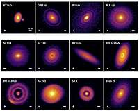 Common ground discovered in planet-forming disks