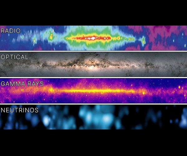 Milky Way stars mapped as major source of ghost particle flux at Earth