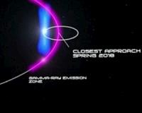 Astronomers predict fireworks from rare stellar encounter in 2018