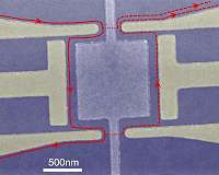 Theoretical physicists unveil one of the most ubiquitous and elusive concepts in chemistry