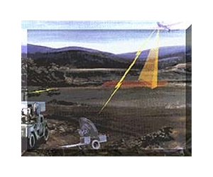 ASTAMIDS Proves It Can Detect IEDs From The Air In Near-Real Time