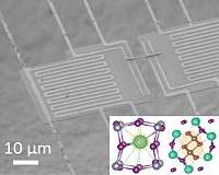 A semiconductor that can beat the heat