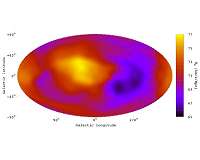 Doubts about basic assumption for the universe