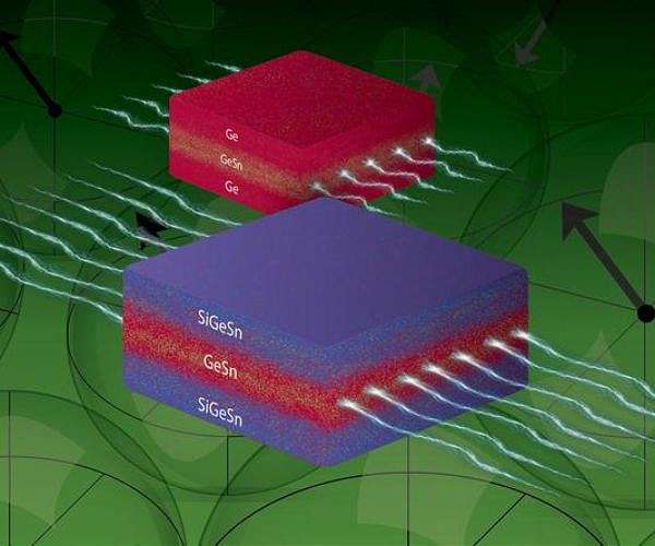 Could atoms be reordered to enhance electronic devices?