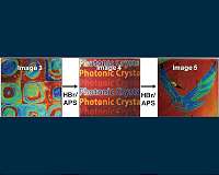 Technique enables printable and rewritable color images