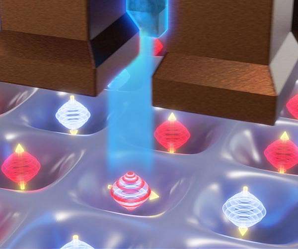 New method to control electron spin paves the way for efficient quantum computers