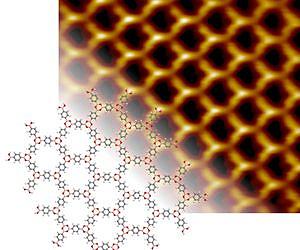 Molecular levers may make materials better