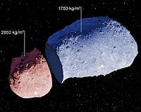 The Anatomy of an Asteroid