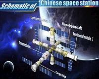 China open to Sino-US space cooperation