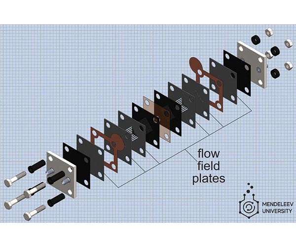 Russian chemists proposed a new design of flow batteries