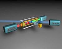 Photon recoil provides new insight into matter