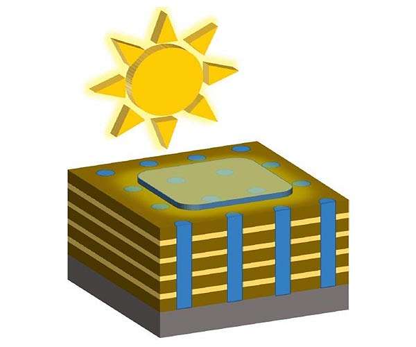 Tiny 3D structures enhance solar cell efficiency