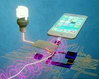 Scientists tap unused energy source to power smart sensor networks
