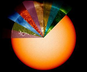 SDO Shows the Sun's Rainbow of Wavelengths