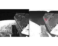 Recognising sustainable behaviour in orbit