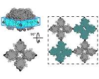 Supercomputing the emergence of material behavior