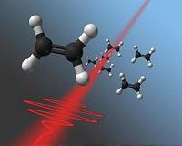 Pathways toward post-petrochemistry