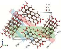 New hydronium-ion battery presents opportunity for more sustainable energy storage
