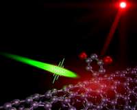 Single-photon emitter has promise for quantum info-processing