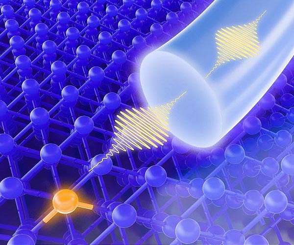 NICT achieves first entanglement swapping by sum-frequency generation between single photons