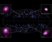 Rethinking cosmology: Universe expansion may not be uniform