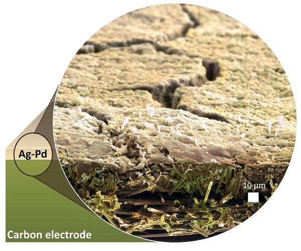 Researchers aim to make cheaper fuel cells a reality