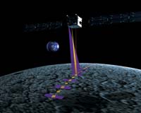 A SMART Bridge To The Future Exploration Of The Moon