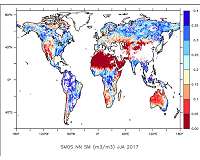 SMOS joins forces with top weather forecasting system