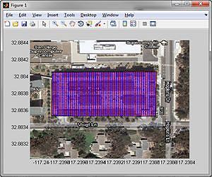 UC San Diego Researchers Create Tool to Put the Lid on Solar Power Fluctuations