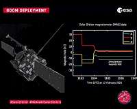 First Solar Orbiter instrument sends measurements
