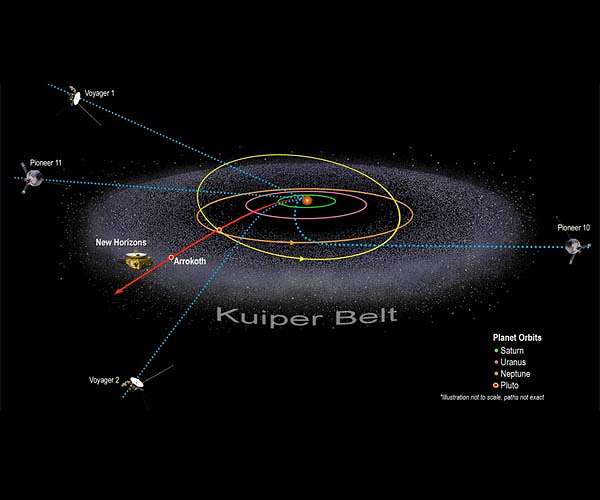 45 years after launch, NASA's Voyager probes still blazing trails billions of miles away